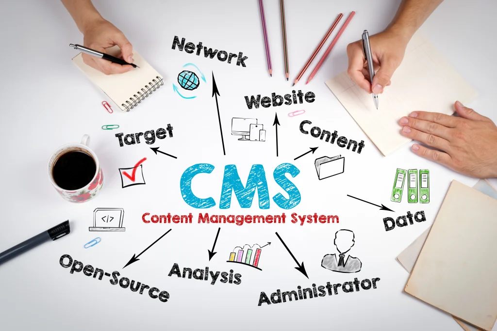 CMSとは？Webサイト作成を効率化